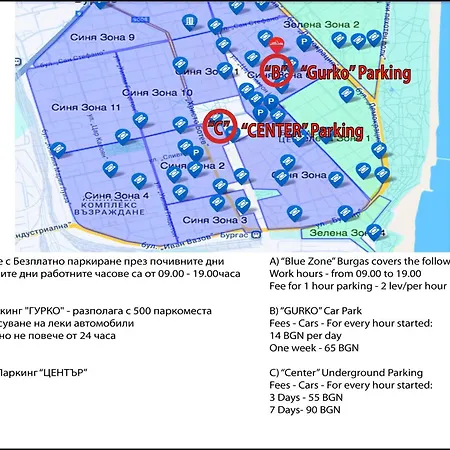 Апартамент Бургас Burgas City